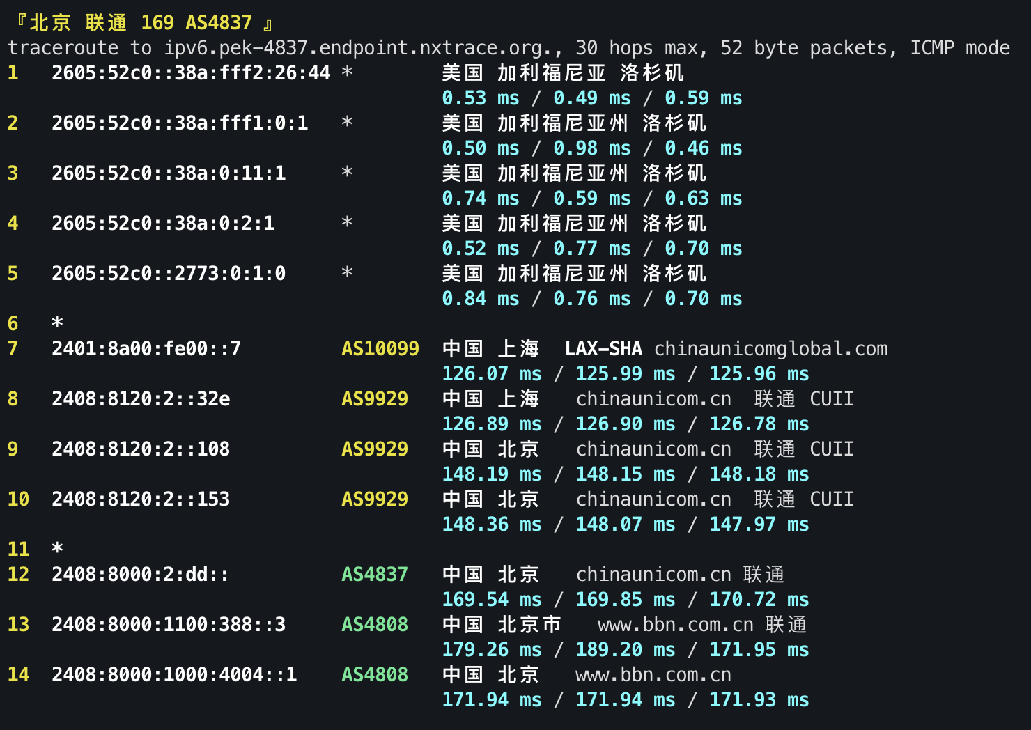 IPv6 回程 ICMP 2